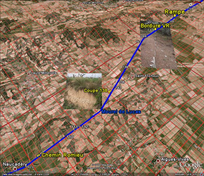 Fig. 17. Le chemin romieu à St-Frichoux. Il emprunte la décumane au sud de Laure, puis celle de Rieux. A noter les points GPS, la coupe de sa chaussée et sa bordure empierrée. Grille cadastrale en rouge.